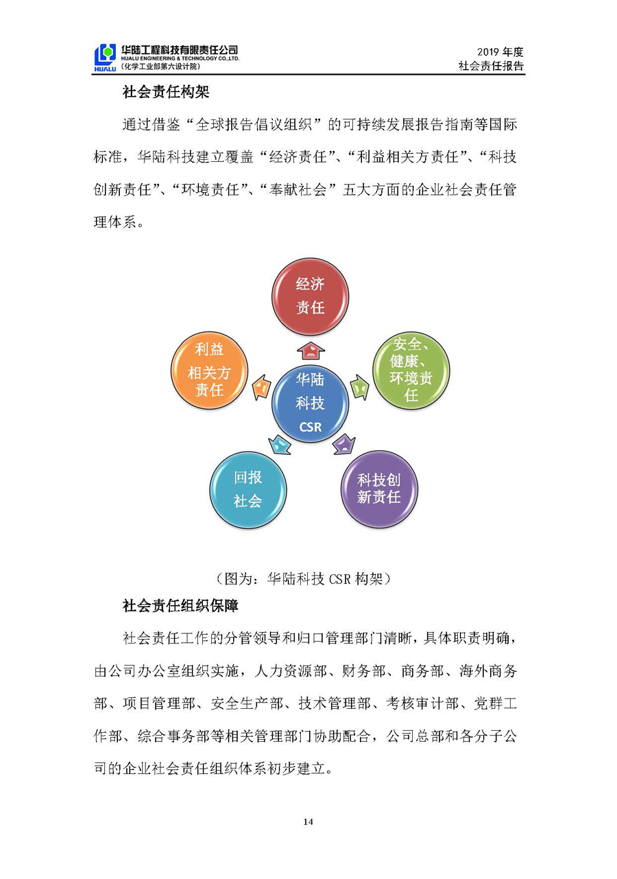 華陸工程科技有限責(zé)任公司2019年社會(huì)責(zé)任報(bào)告_頁(yè)面_15.jpg