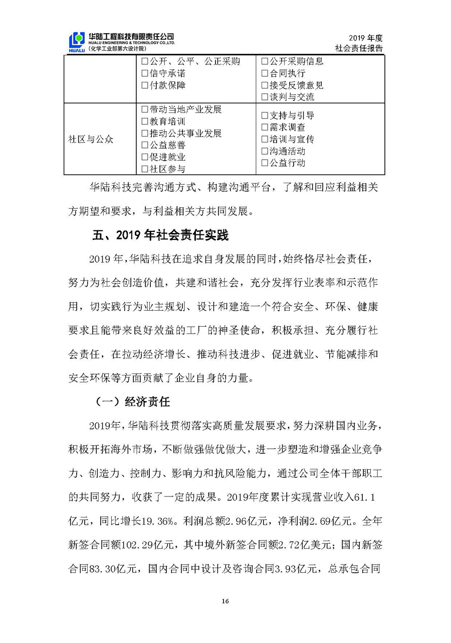 華陸工程科技有限責(zé)任公司2019年社會(huì)責(zé)任報(bào)告_頁(yè)面_17.jpg